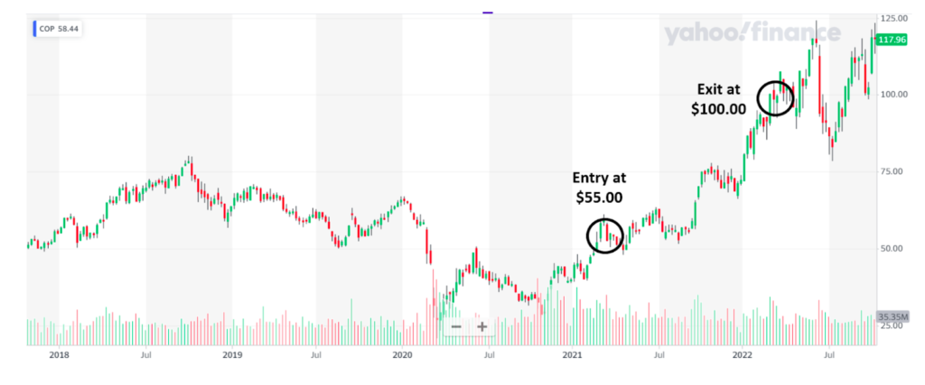 contrarian investment ideas